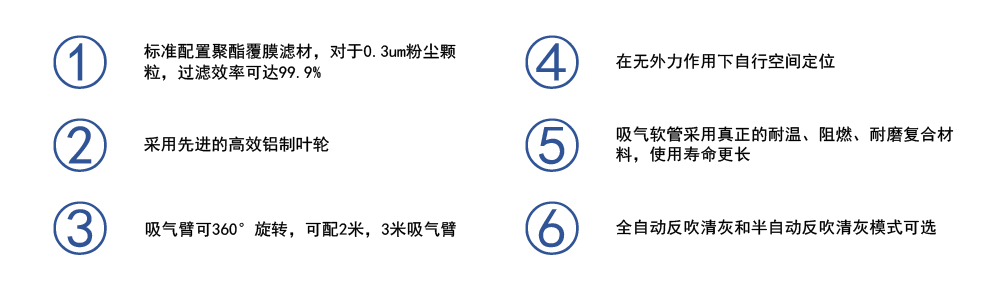 移動(dòng)智能.jpg